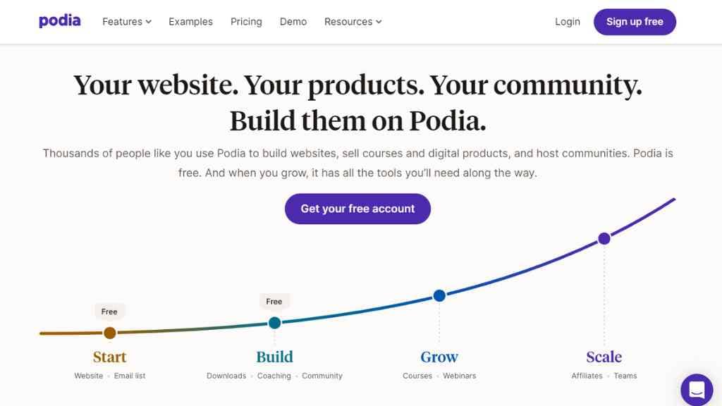 podia-platform-to-sell-products-online