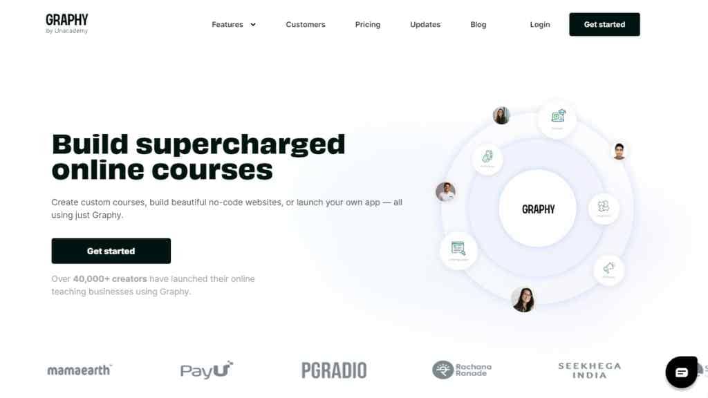 top-online-course-platform-graphy-and-alternative-to-teachable