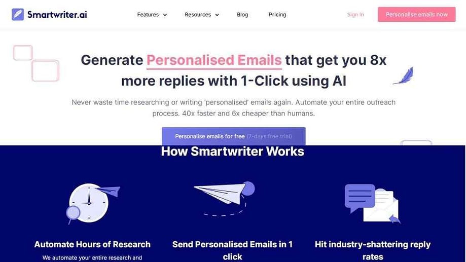 ai writing assistant smartwriter