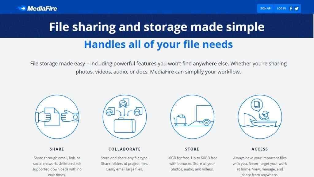The Best Cloud Storage List of 25+ ⋆ Digital Growth Tools